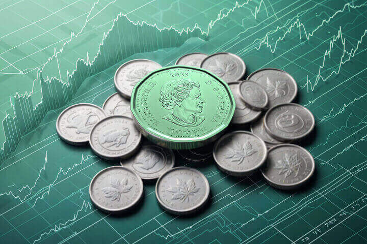 加幣(CAD)投資教學:通過加幣匯率歷史走勢分析把握加幣買賣時機