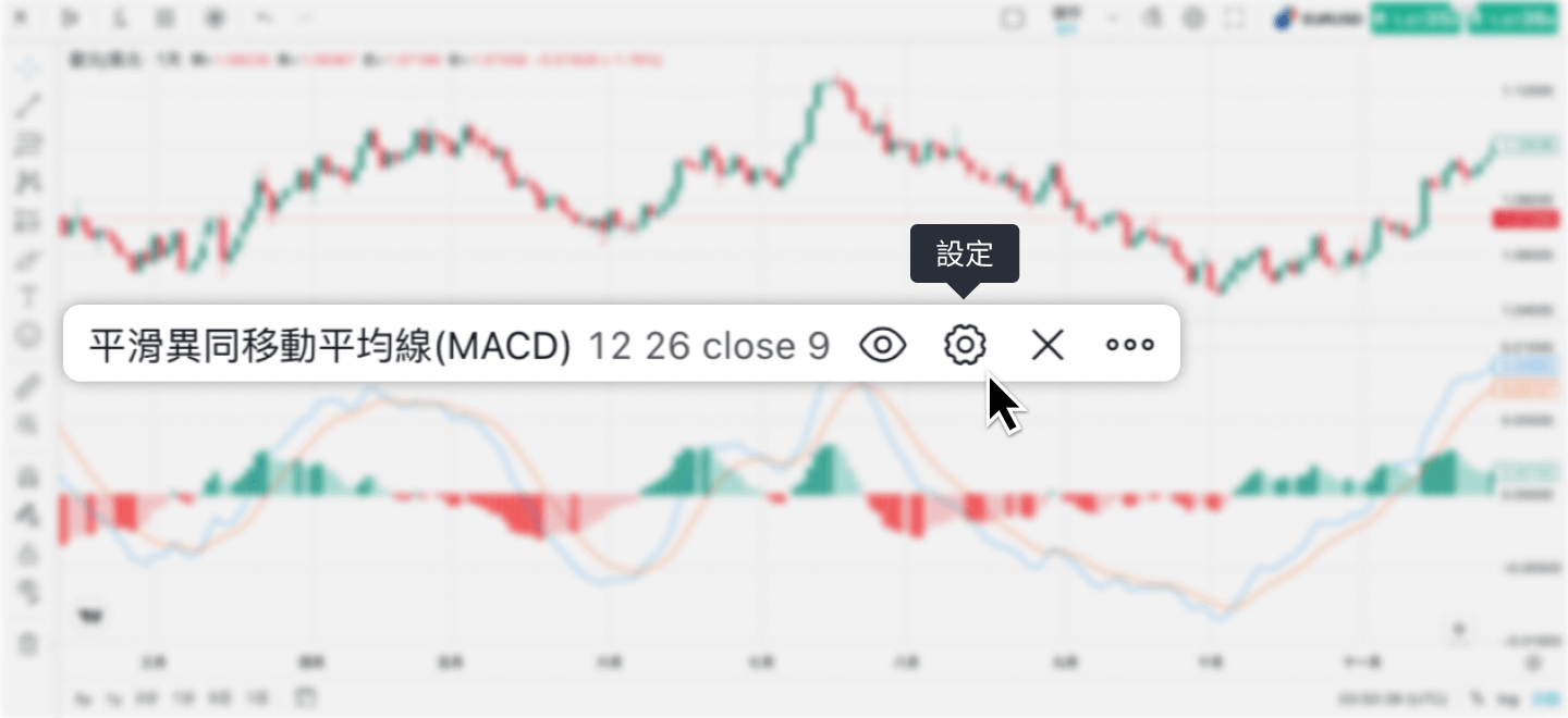Macd 参数 设 定 大师 (99) 사진
