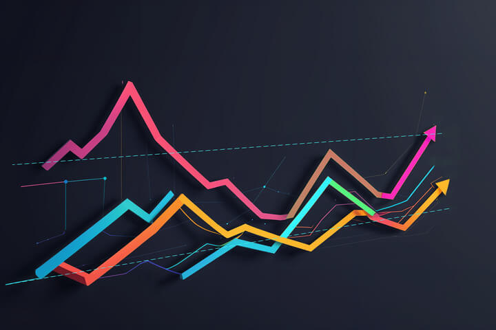 DMI指標教學：如何利用DMI趨向指標預測上漲和下跌空間？