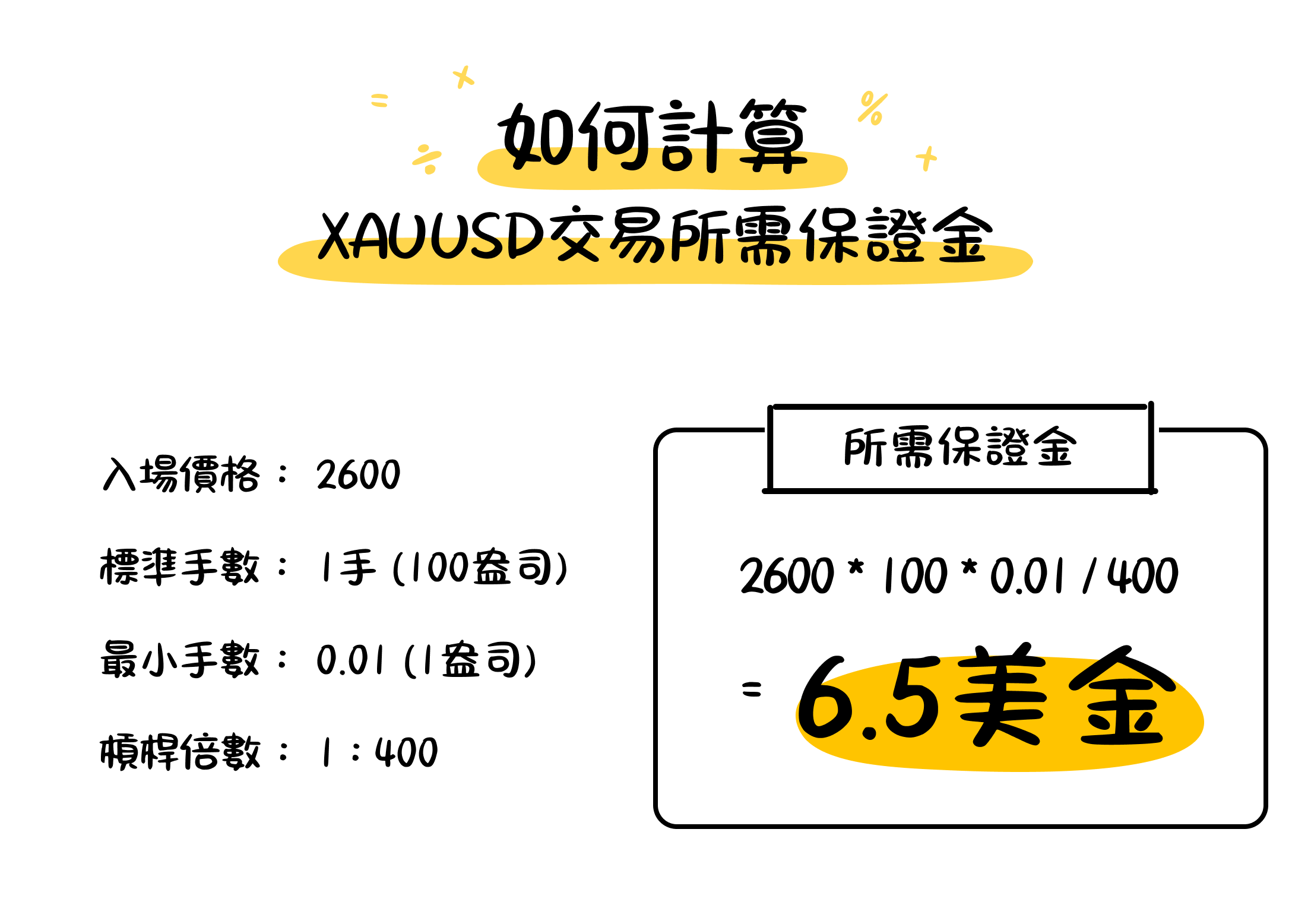 黄金CFD是什麼？了解黃金差價合約所需保證金和交易細則！