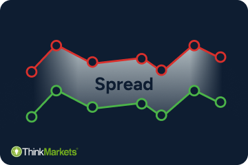 Forex Spreads: Function, Calculation and Impact on Trading
