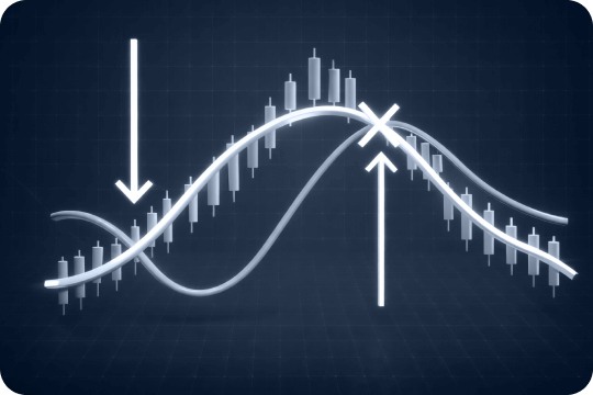 Golden cross pattern explained: What it is, best MA crossovers, and golden cross trading strategies 