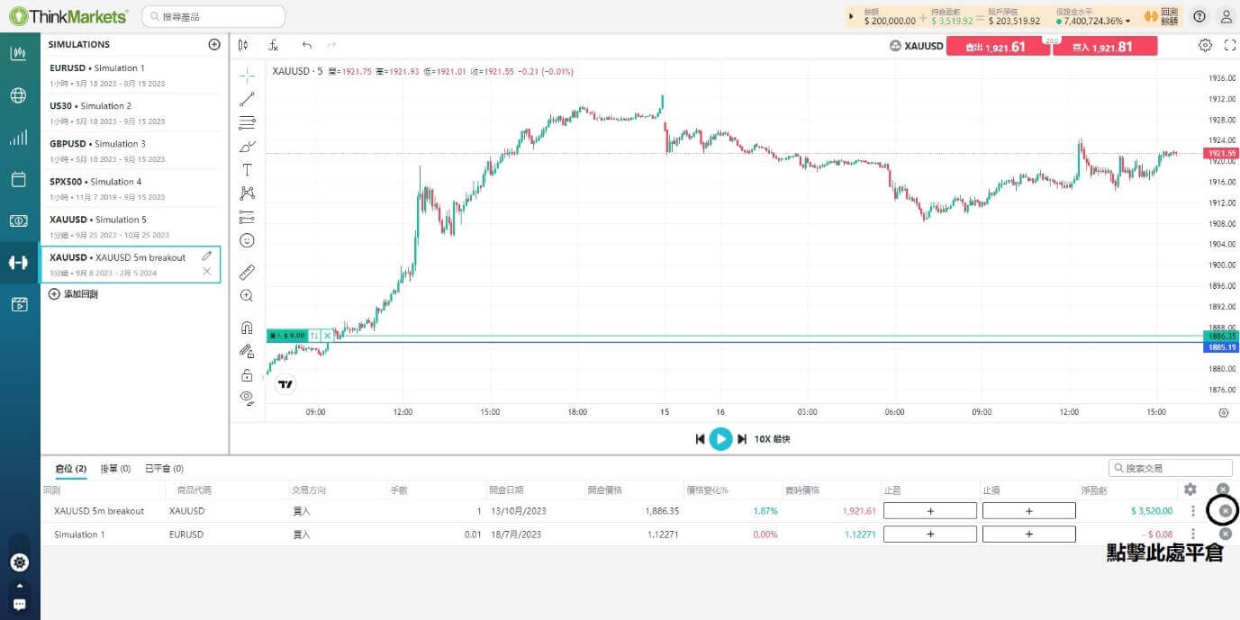 復盤和回測是什麼？如何使用免費復盤回測軟體優化交易策略？