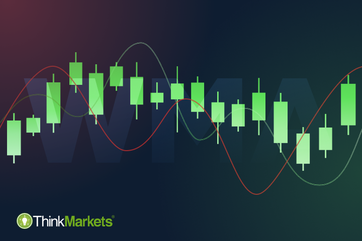 Weighted Moving Average (WMA): Fundamentals, Comparison, Formula, Strategy, Shortcomings & Examples
