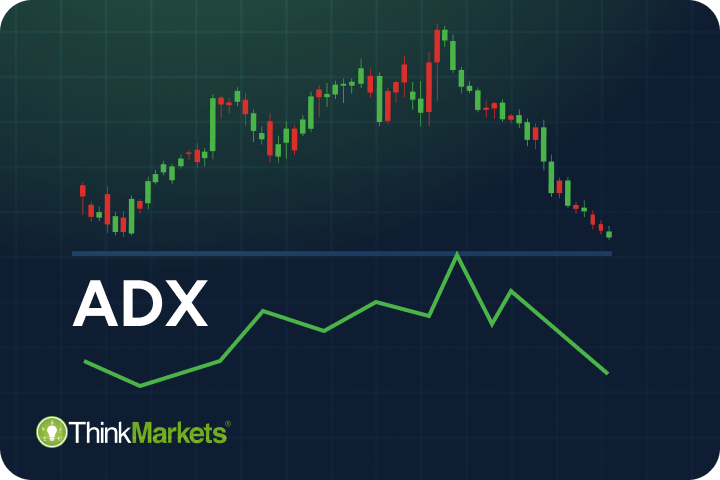 ADX Indicator: How it Works, Trend Strength Signals & Trading Strategies