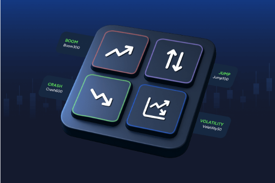 What are synthetic indices and how to trade them