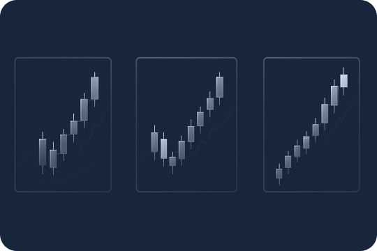 MTFA in trading: How to trade using multi timeframe analysis 