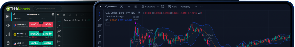 ThinkTrader and TradingView platform screenshots