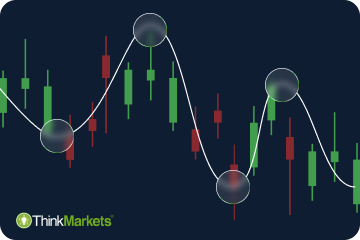Understanding exponential moving averages (EMA): Definition, importance, strategy, pitfalls, examples, and case study