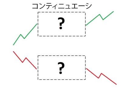 Continuation-Patterns-1-JP-(1).png