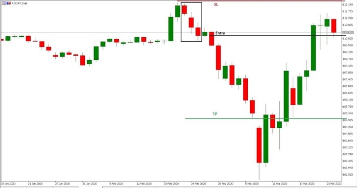 Trading-chart-picture-3.jpg
